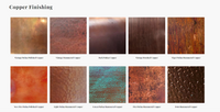 Custom Copper Patinas and Finishes